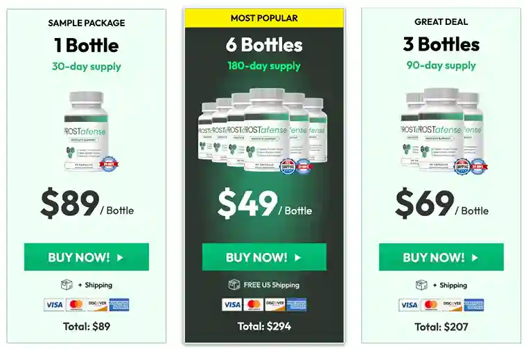 ProstAfense price